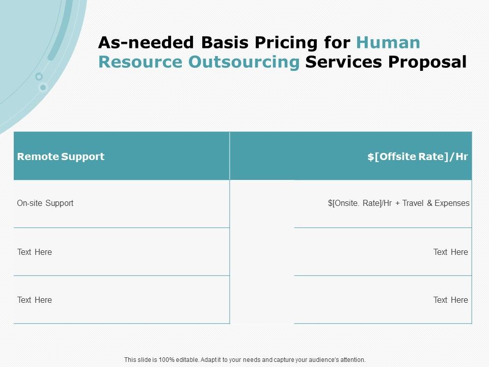 As needed basis pricing for human resource outsourcing services