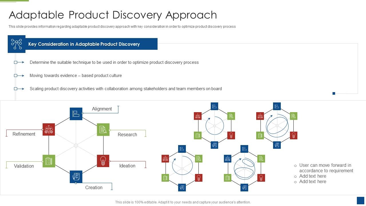 Ascertain_Primary_Stage_For_Successful_Application_Development_Adaptable_Product_Discovery_Approach_Icons_PDF_Slide_1.jpg