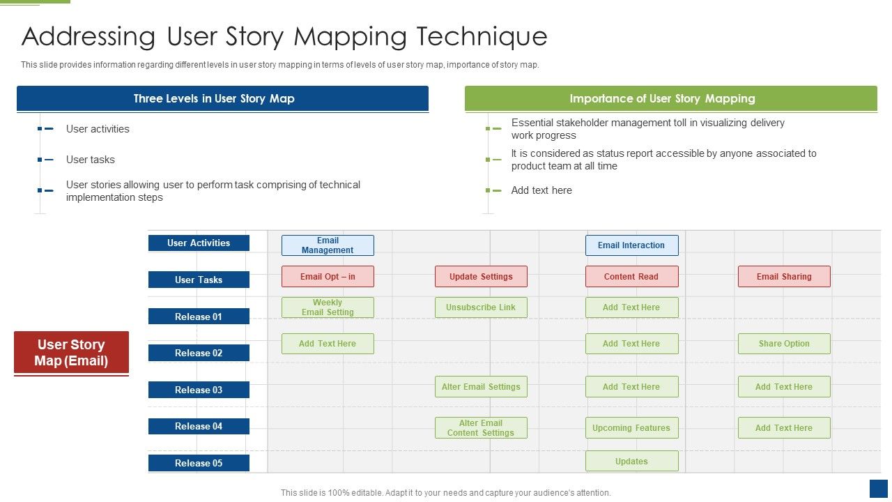 Ascertain_Primary_Stage_For_Successful_Application_Development_Addressing_User_Story_Mapping_Technique_Icons_PDF_Slide_1.jpg