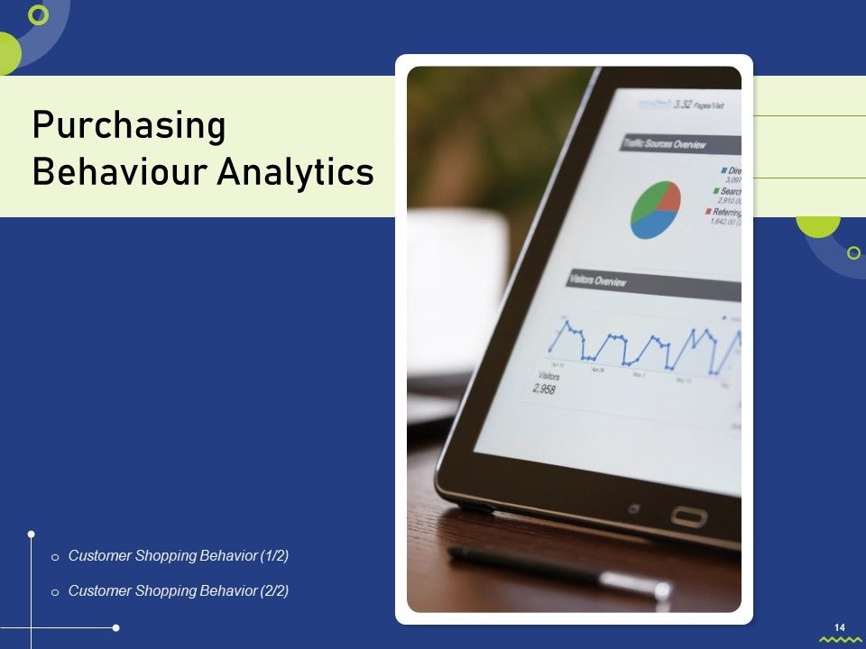 Assessing Consumer Buying Behavior For Boosting Profits Ppt PowerPoint Presentation Complete Deck With Slides Slide14