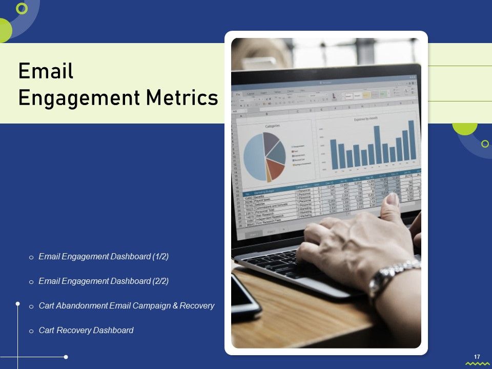 Assessing Consumer Buying Behavior For Boosting Profits Ppt PowerPoint Presentation Complete Deck With Slides Slide17