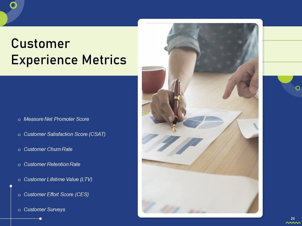 Assessing Consumer Buying Behavior For Boosting Profits Ppt PowerPoint Presentation Complete Deck With Slides Slide23