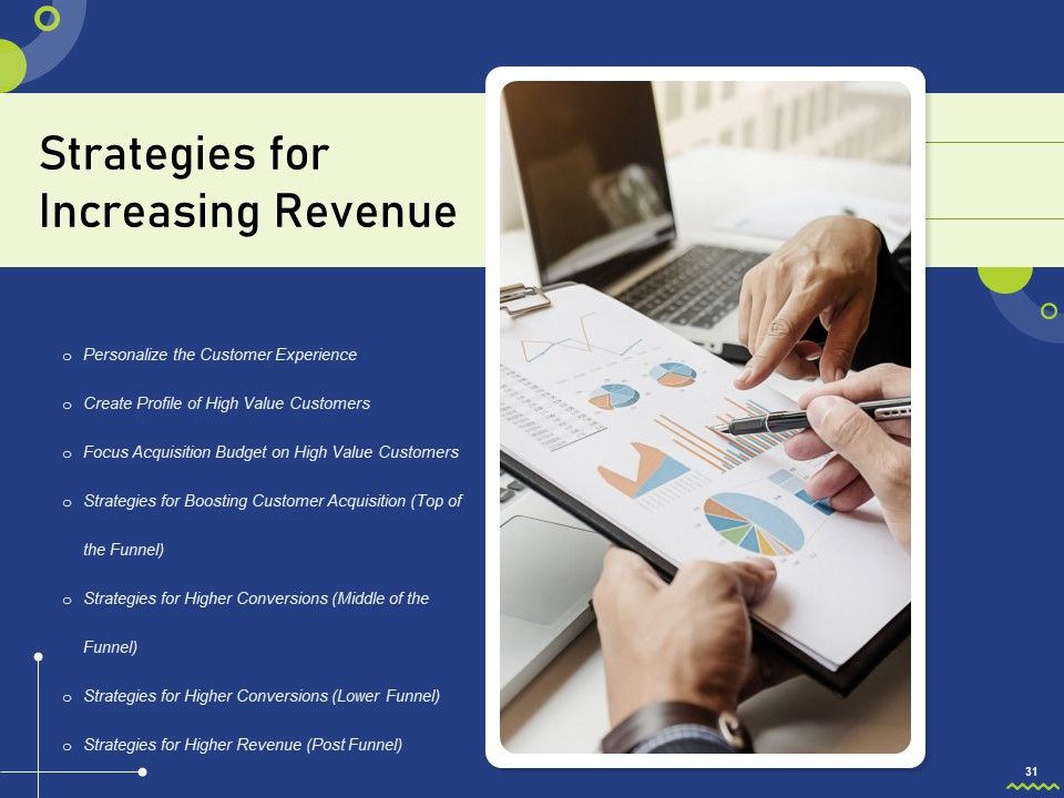 Assessing Consumer Buying Behavior For Boosting Profits Ppt PowerPoint Presentation Complete Deck With Slides Slide31