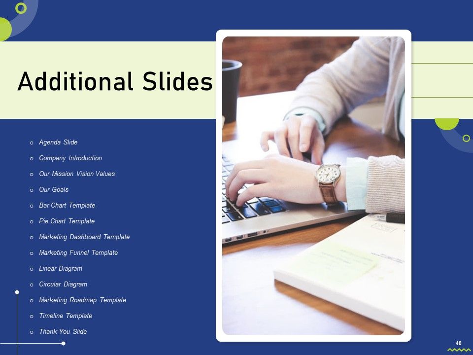 Assessing Consumer Buying Behavior For Boosting Profits Ppt PowerPoint Presentation Complete Deck With Slides Slide39