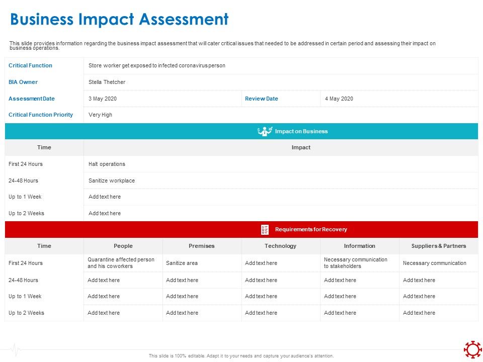 Assessing_The_Impact_Of_COVID_On_Retail_Business_Segment_Business_Impact_Assessment_Icons_PDF_Slide_1.jpg