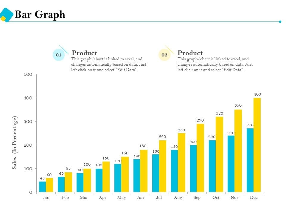 Assessment_Of_Fixed_Assets_Bar_Graph_Ppt_Icon_Aids_PDF_Slide_1.jpg