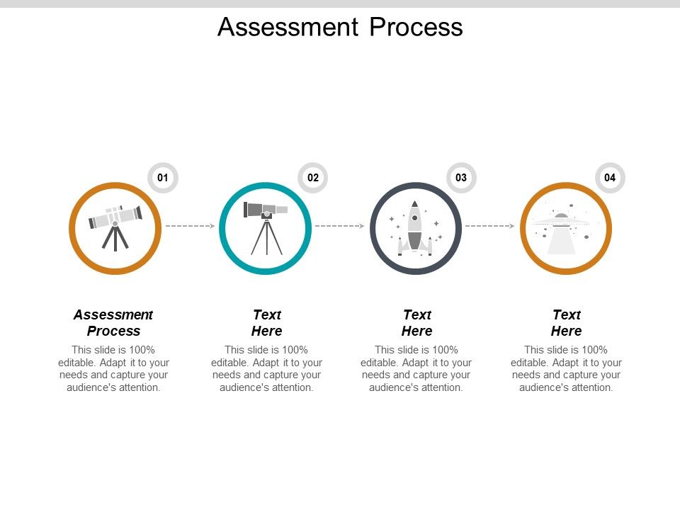 Assessment_Process_Ppt_PowerPoint_Presentation_Inspiration_Demonstration_Cpb_Slide_1.jpg
