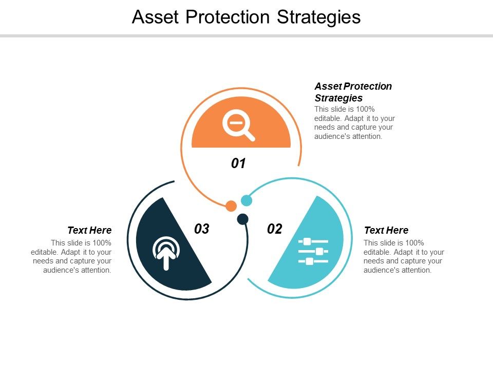 Asset_Protection_Strategies_Ppt_PowerPoint_Presentation_Icon_Designs_Cpb_Slide_1.jpg