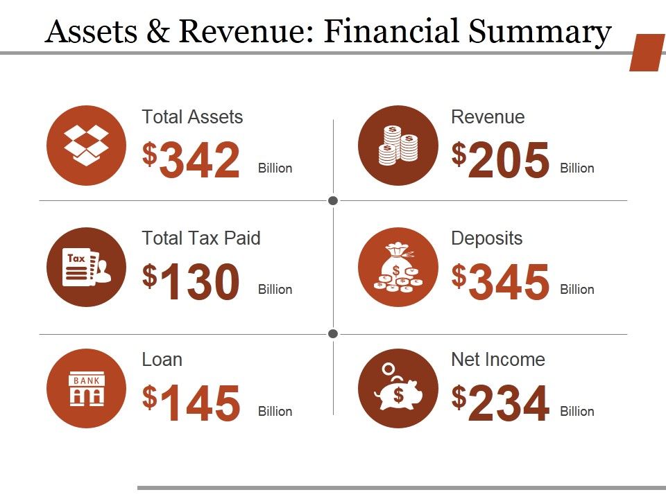 Assets_And_Revenue_Financial_Summary_Ppt_PowerPoint_Presentation_Icon_Picture_Slide_1.jpg