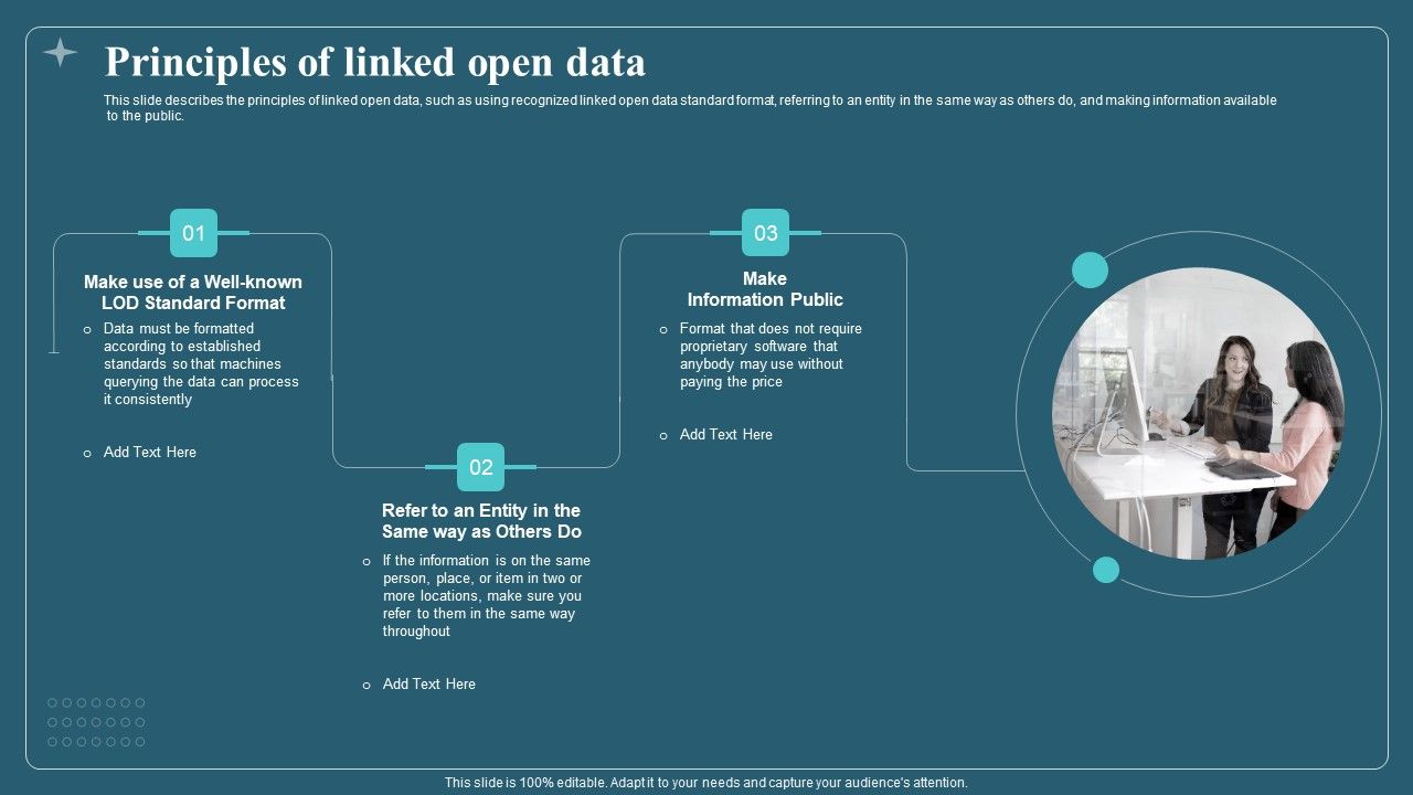 Associated_Data_IT_Principles_Of_Linked_Open_Data_Icons_PDF_Slide_1.jpg
