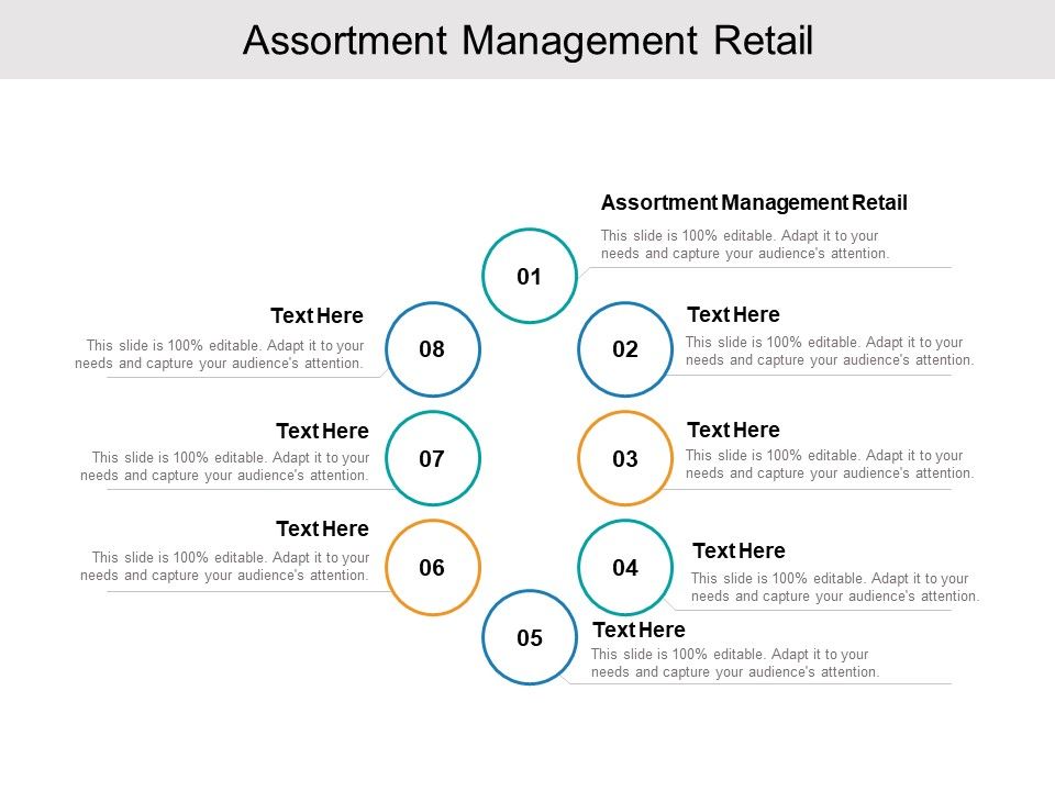 Assortment Management Retail Ppt PowerPoint Presentation Styles