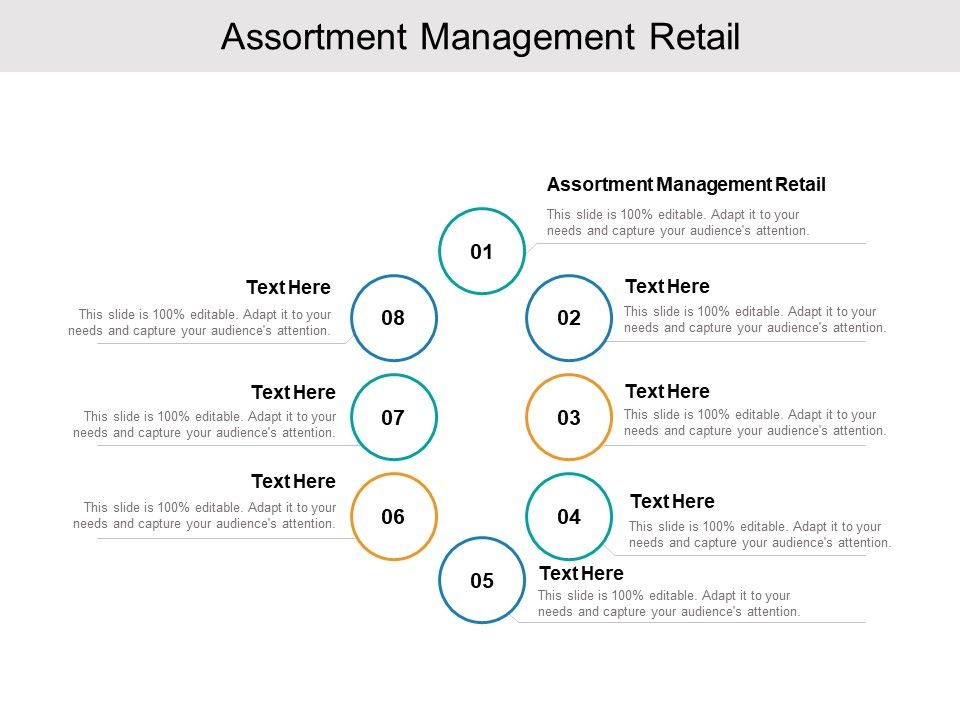 Assortment Management Retail Ppt PowerPoint Presentation Styles ...