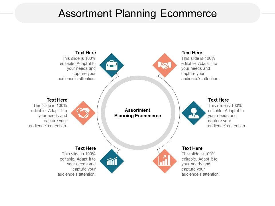 Assortment Planning Ecommerce Ppt PowerPoint Presentation Portfolio
