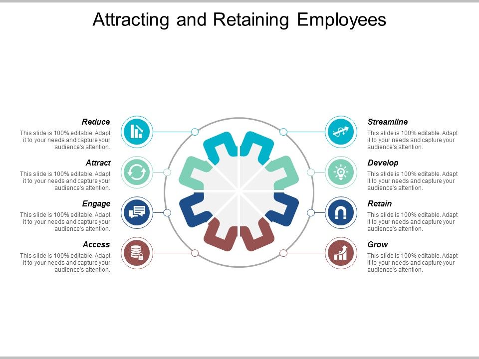 Attracting And Retaining Employees Ppt Powerpoint Presentation File Attracting And Retaining Employees Ppt Powerpoint Presentation File