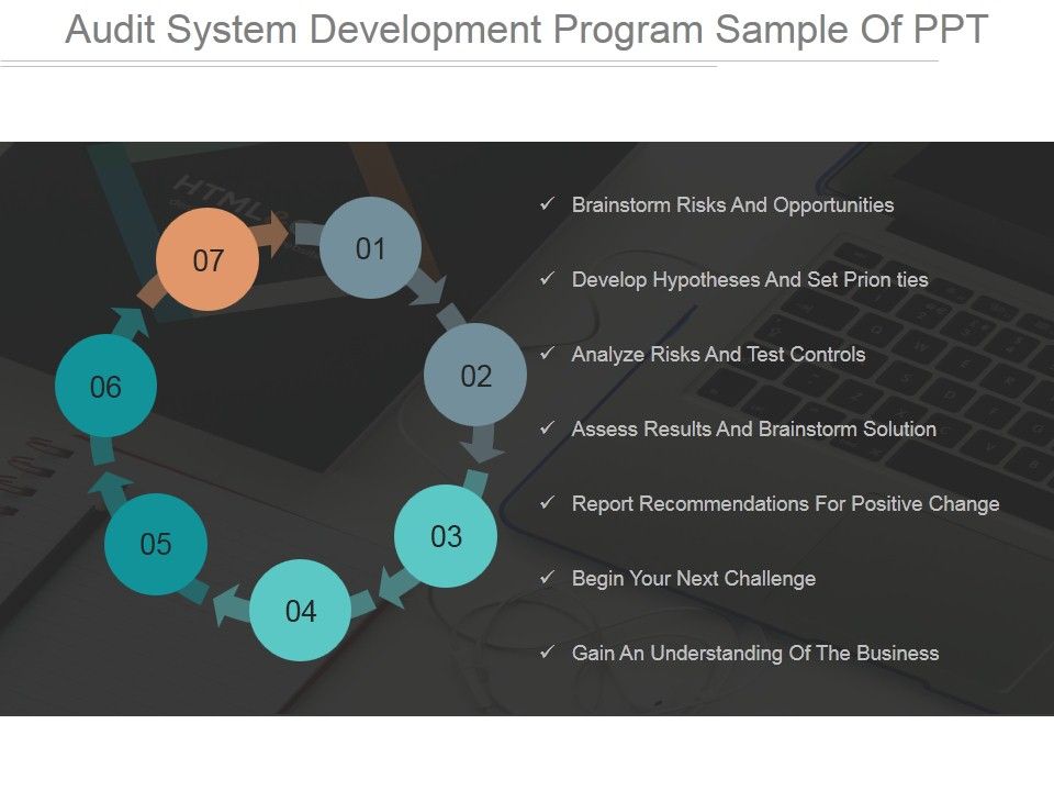 Audit System Development Program Ppt PowerPoint Presentation Designs