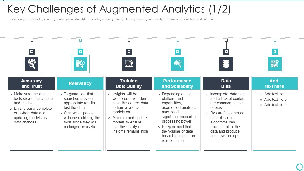 Augmented_Analytics_Implementation_IT_Key_Challenges_Of_Augmented_Analytics_Themes_PDF_Slide_1.jpg