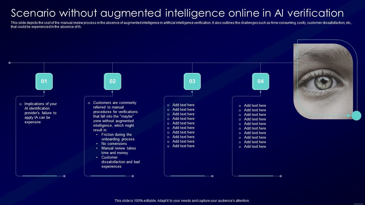 Augmented_Intelligence_Tools_And_Applications_IT_Scenario_Without_Augmented_Intelligence_Online_In_AI_Verification_Icons_PDF_Slide_1.jpg