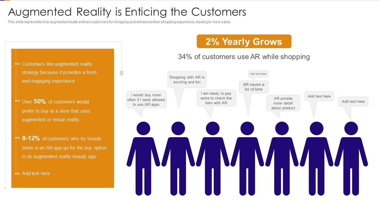Augmented_Reality_Is_Enticing_The_Customers_Ppt_PowerPoint_Presentation_Gallery_Template_PDF_Slide_1.jpg