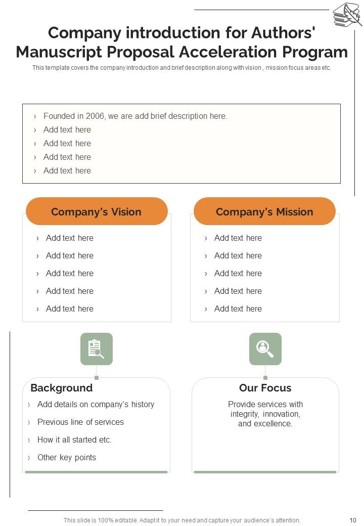 Authors Manuscript Proposal Acceleration Program Example Document Report Doc Pdf Ppt Slide10