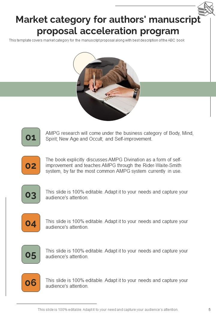 Authors Manuscript Proposal Acceleration Program Example Document Report Doc Pdf Ppt Slide05