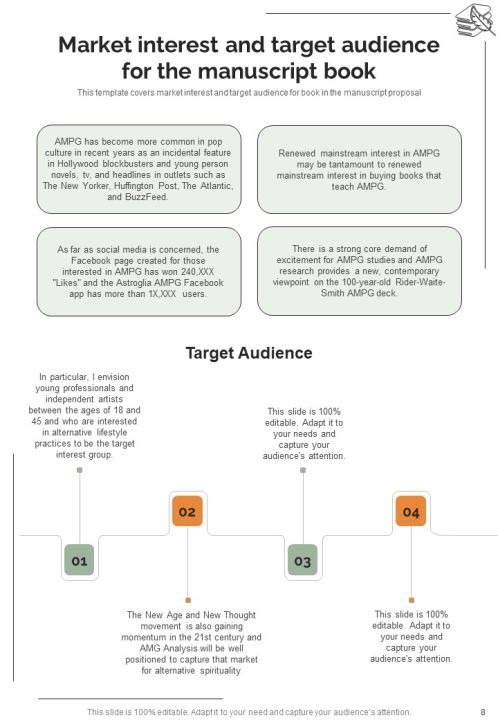 Authors Manuscript Proposal Acceleration Program Example Document Report Doc Pdf Ppt Slide08