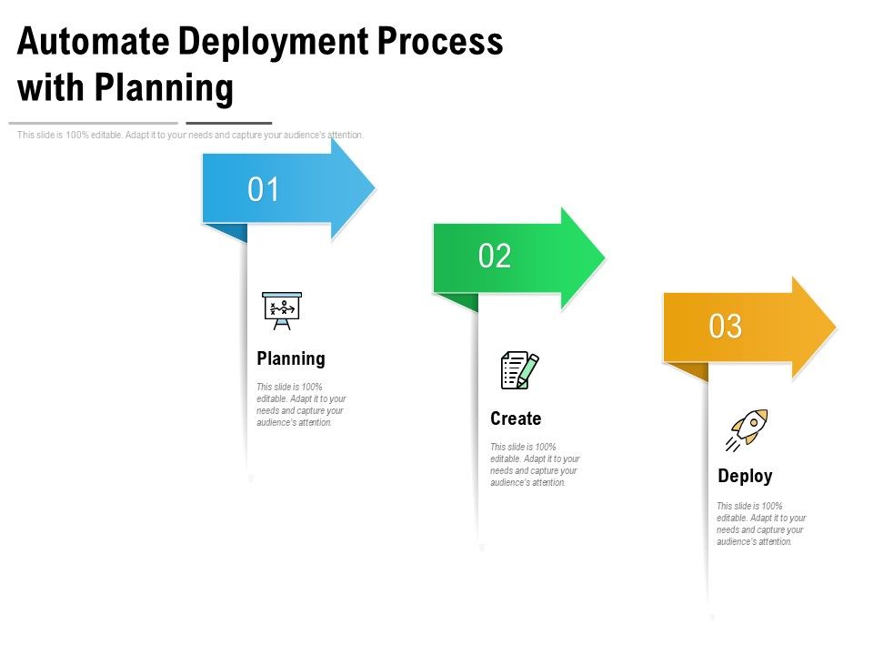 Automate_Deployment_Process_With_Planning_Ppt_PowerPoint_Presentation_Portfolio_Icons_PDF_Slide_1.jpg