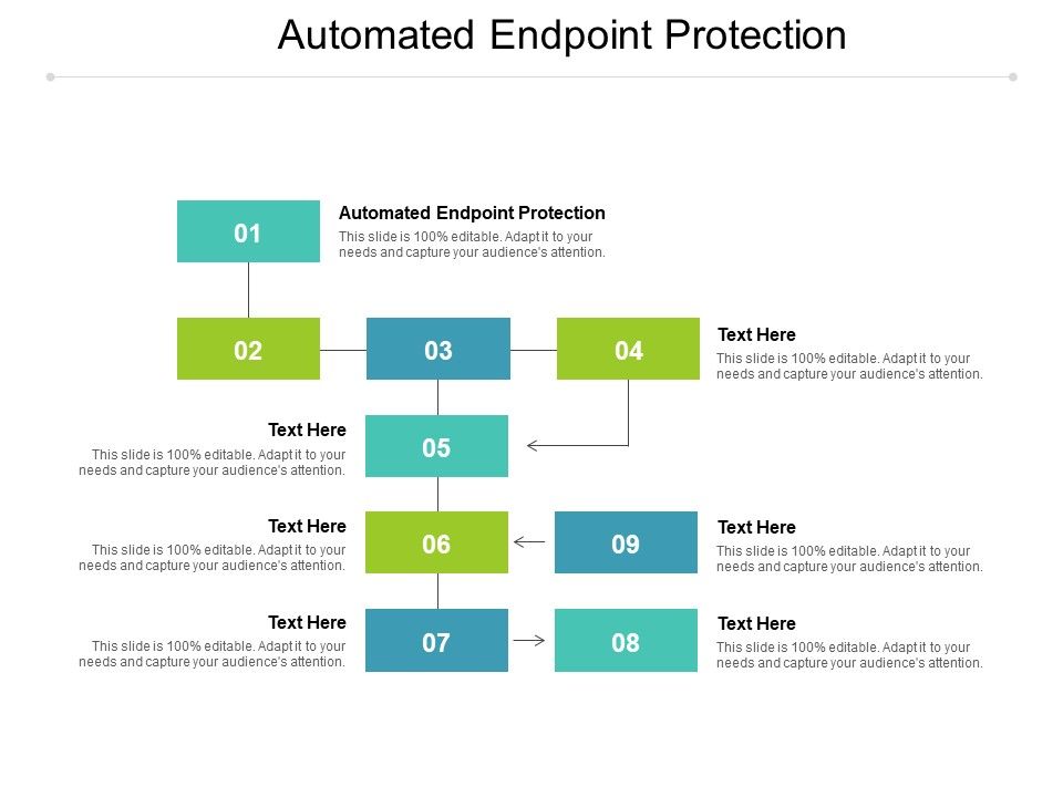 Automated_Endpoint_Protection_Ppt_PowerPoint_Presentation_Model_Icon_Cpb_Slide_1.jpg
