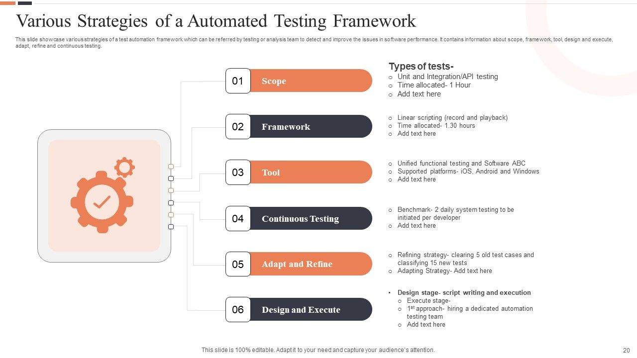 Automated Testing Framework Ppt PowerPoint Presentation Complete Deck With Slides Slide20