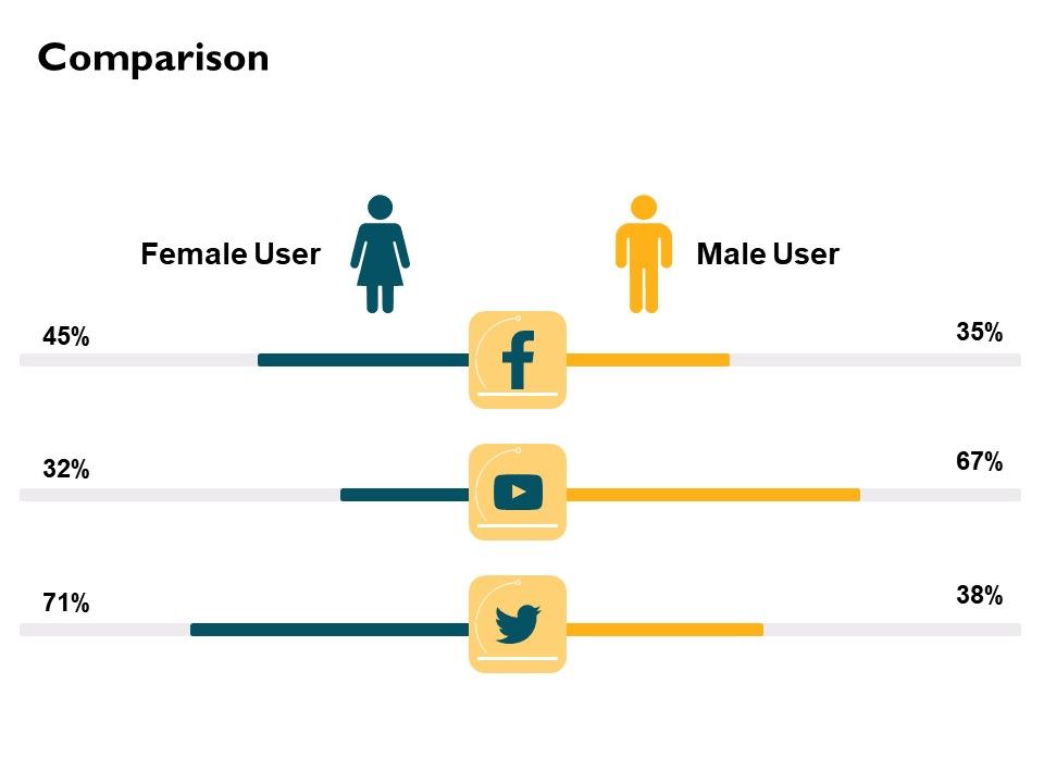 Automatically_Controlling_Process_Comparison_Topics_PDF_Slide_1.jpg