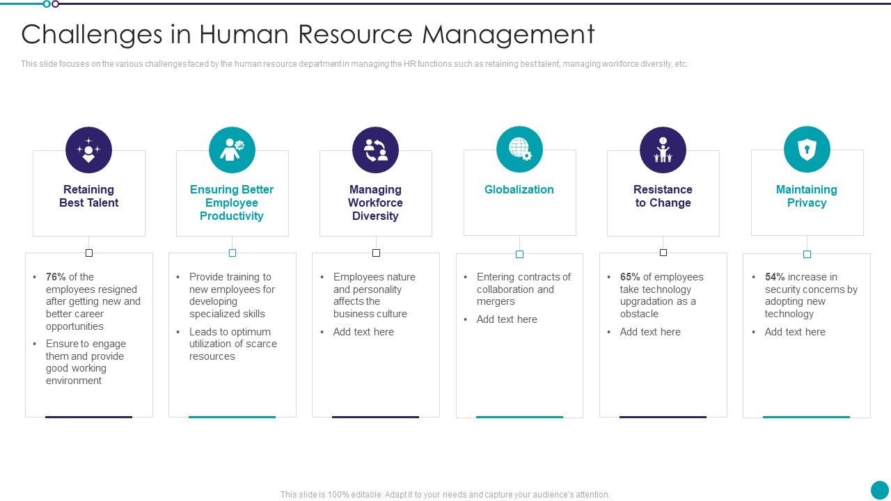 Automating_Key_Activities_Of_HR_Manager_Challenges_In_Human_Resource_Management_Icons_PDF_Slide_1.jpg