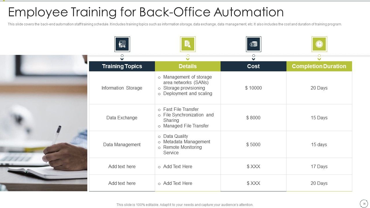 Automating Supply Chain And Logistics For Minimizing Human Errors And Manual Tasks Ppt PowerPoint Presentation Complete Deck With Slides Slide38