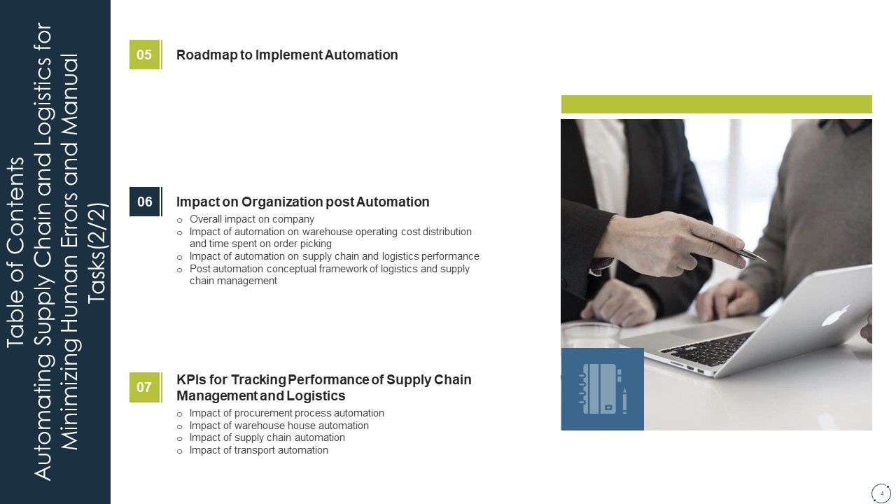 Automating Supply Chain And Logistics For Minimizing Human Errors And Manual Tasks Ppt PowerPoint Presentation Complete Deck With Slides Slide04