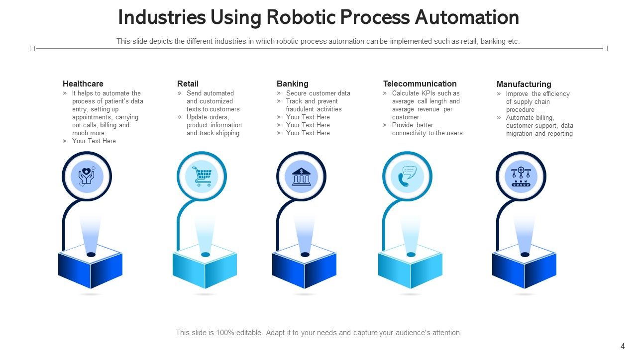 Automation Procedure Marketing Planning Ppt PowerPoint Presentation Complete Deck With Slides Slide04