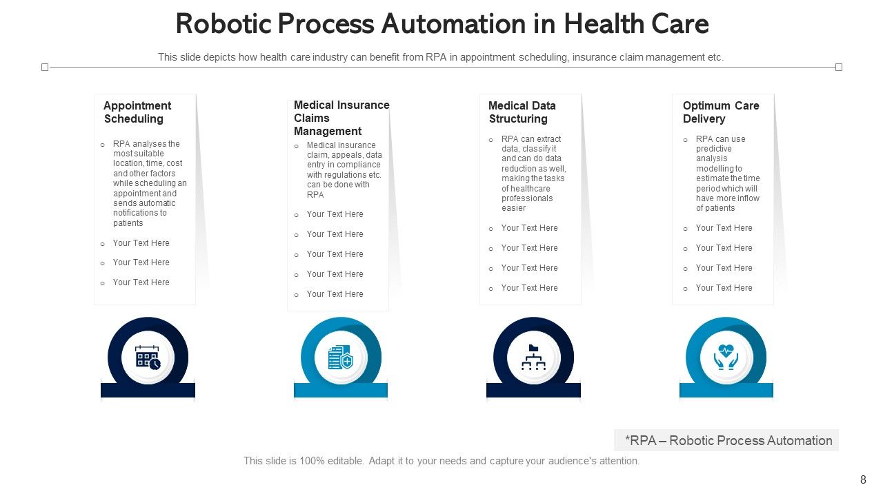 Automation Procedure Marketing Planning Ppt PowerPoint Presentation Complete Deck With Slides Slide08