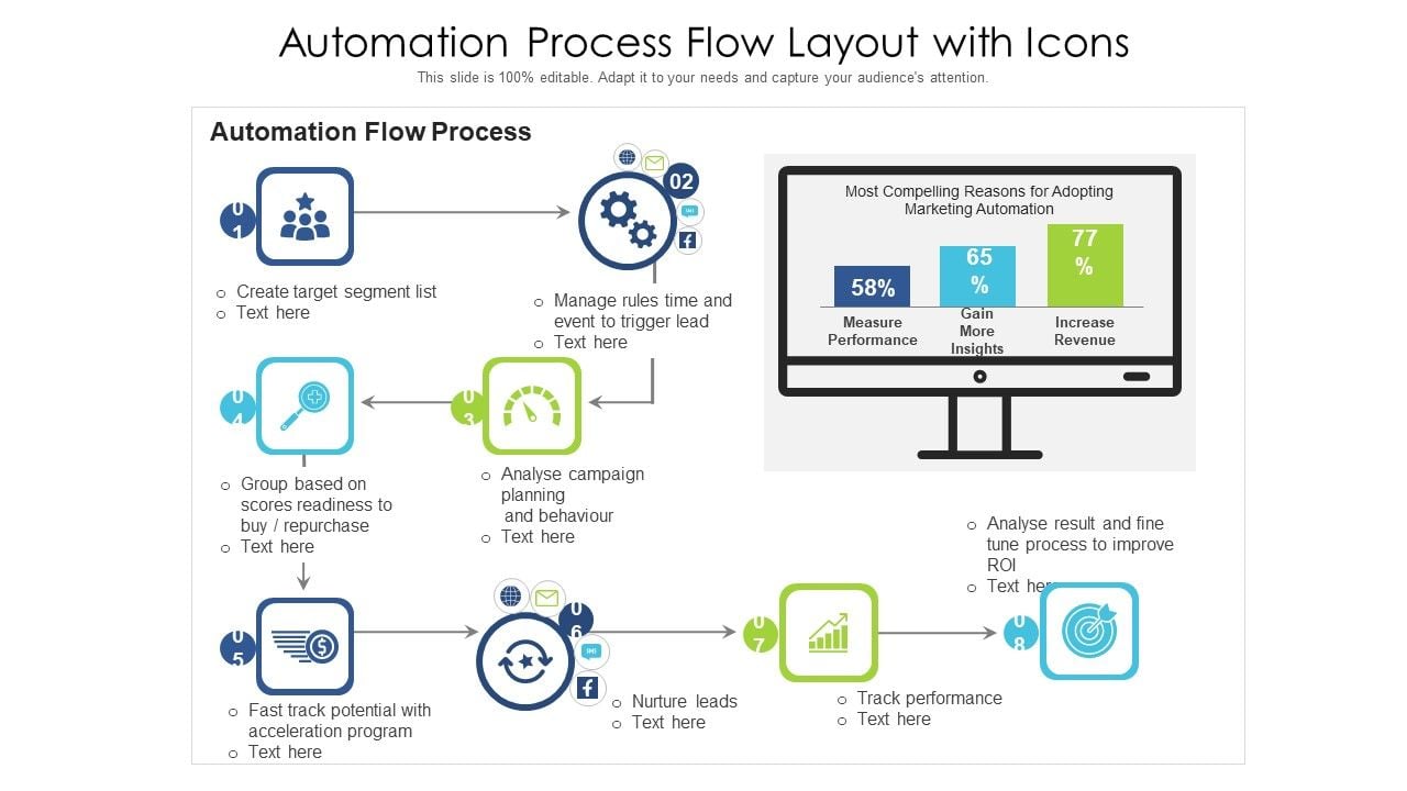 Automation_Process_Flow_Layout_With_Icons_Ppt_PowerPoint_Presentation_Slides_Portrait_PDF_Slide_1.jpg
