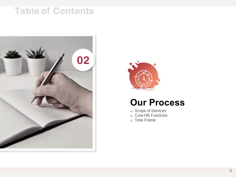 Automation Proposal To Transform HR Processes Ppt PowerPoint Presentation Complete Deck With Slides Slide06