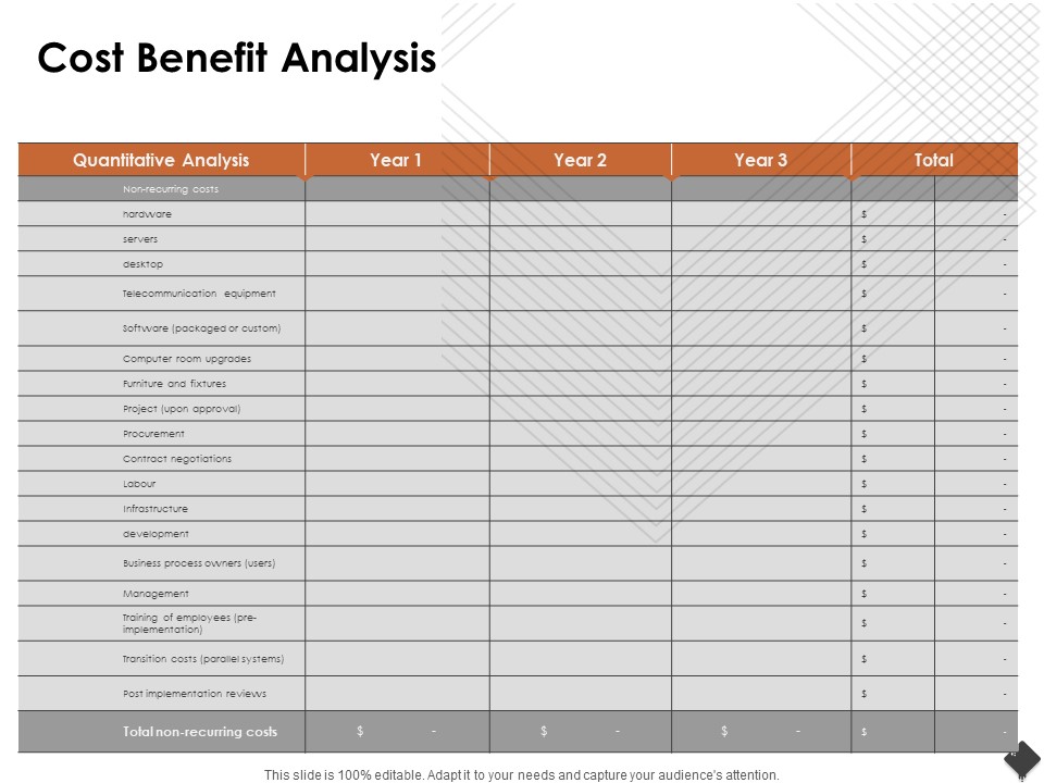 Automation_Techniques_And_Solutions_For_Business_Cost_Benefit_Analysis_Ppt_Styles_Example_Topics_PDF_Slide_1.jpg