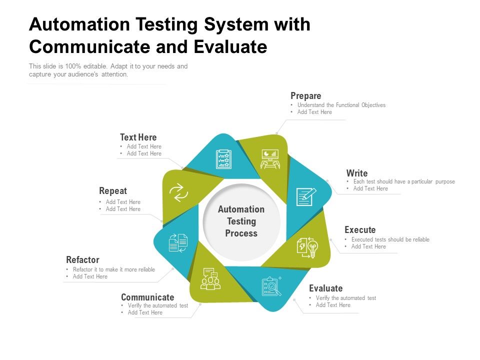 Automation_Testing_System_With_Communicate_And_Evaluate_Ppt_PowerPoint_Presentation_Icon_Deck_PDF_Slide_1.jpg