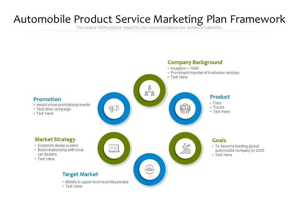Automobile_Product_Service_Marketing_Plan_Framework_Ppt_PowerPoint_Presentation_Icon_Backgrounds_PDF_Slide_1.jpg