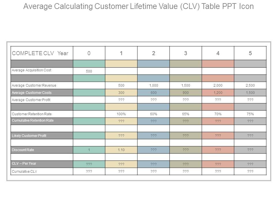 Average_Calculating_Customer_Lifetime_Value_Clv_Table_Ppt_Icon_1.jpg