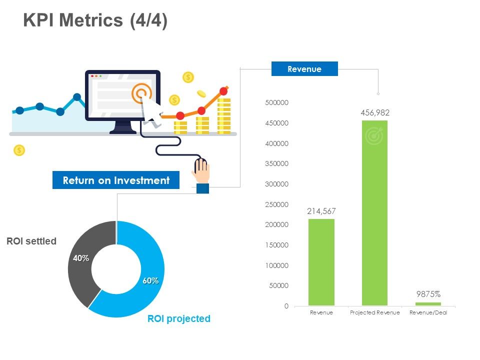 B2B Lead Generation KPI Metrics Settled Infographics PDF