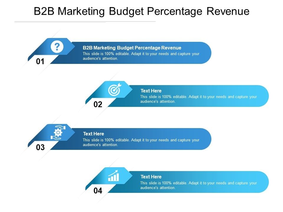 B2B Marketing Budget Percentage Revenue Ppt PowerPoint Presentation