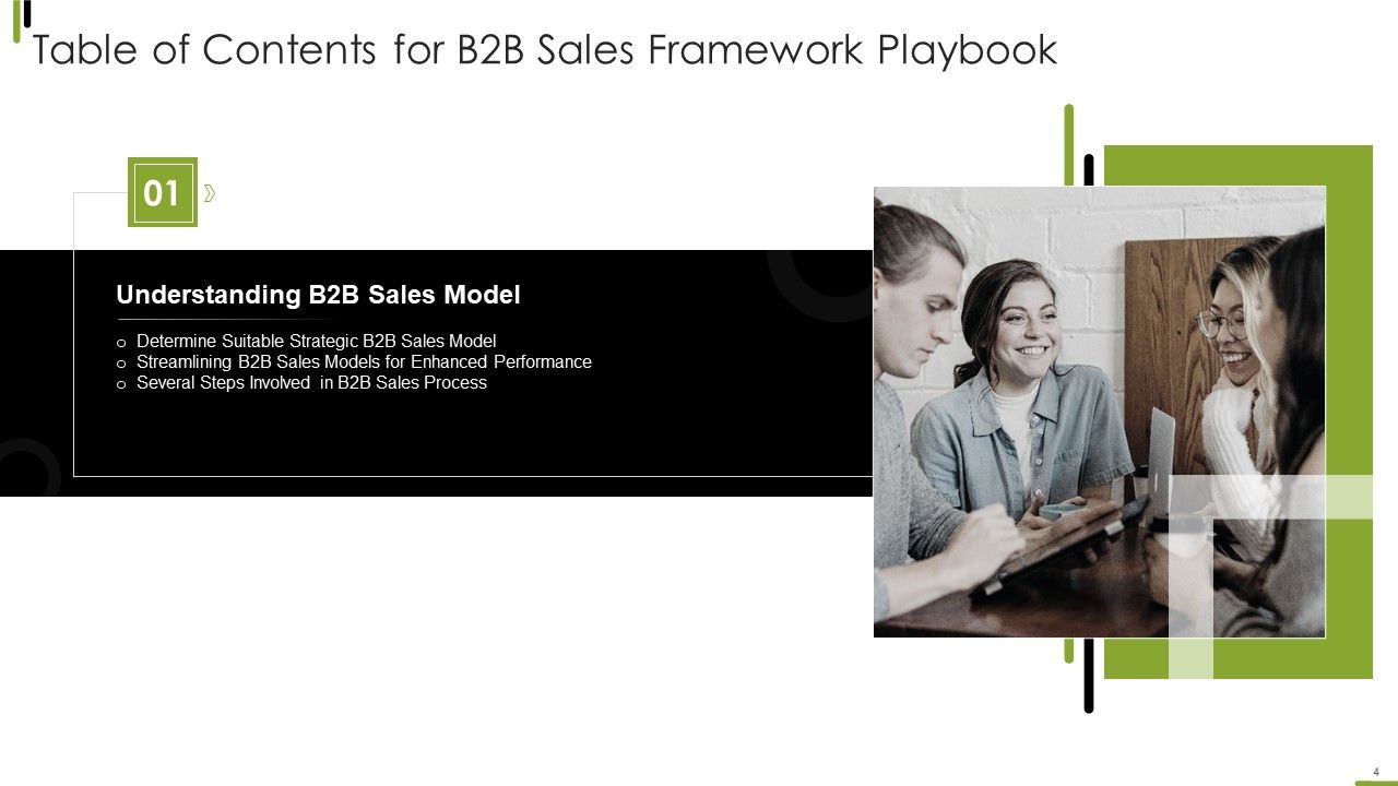 B2B Sales Framework Playbook Ppt PowerPoint Presentation Complete With Slides Slide04