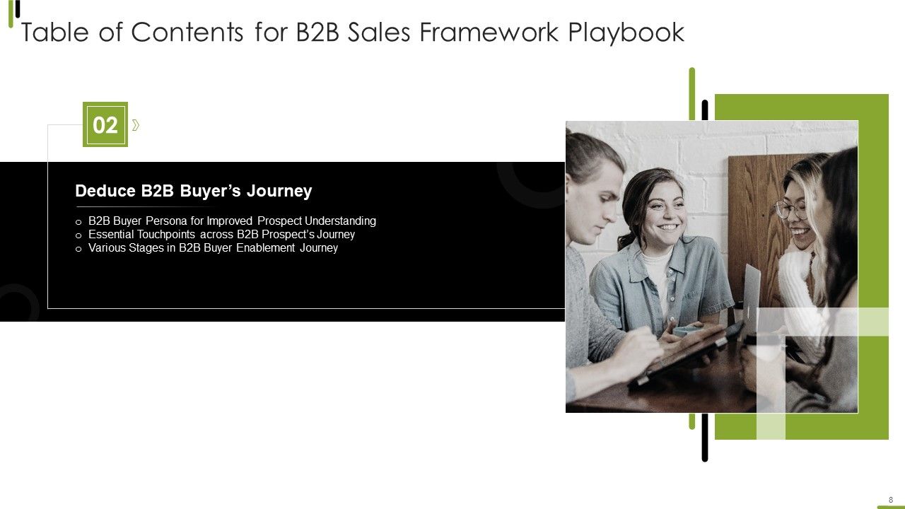 B2B Sales Framework Playbook Ppt PowerPoint Presentation Complete With Slides Slide08