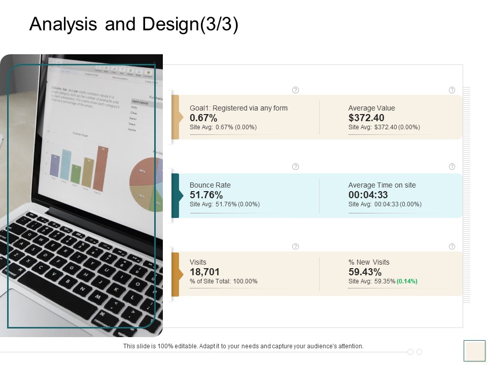 B2B_Trade_Management_Analysis_And_Design_Average_Value_Ppt_Inspiration_Brochure_PDF_Slide_1.jpg