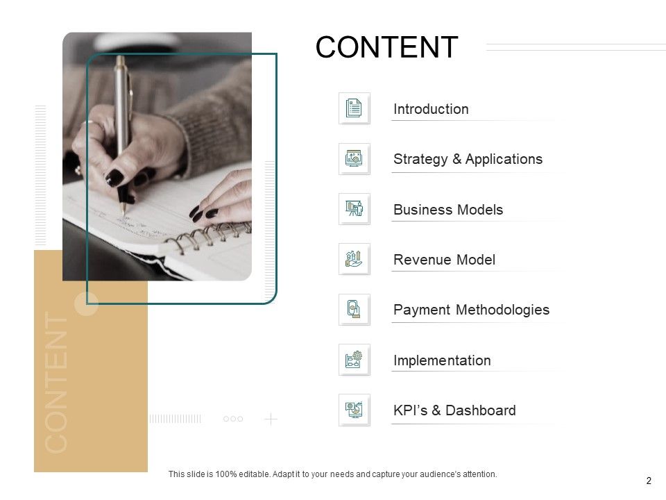 B2B Trade Management Ppt PowerPoint Presentation Complete Deck With Slides Slide02