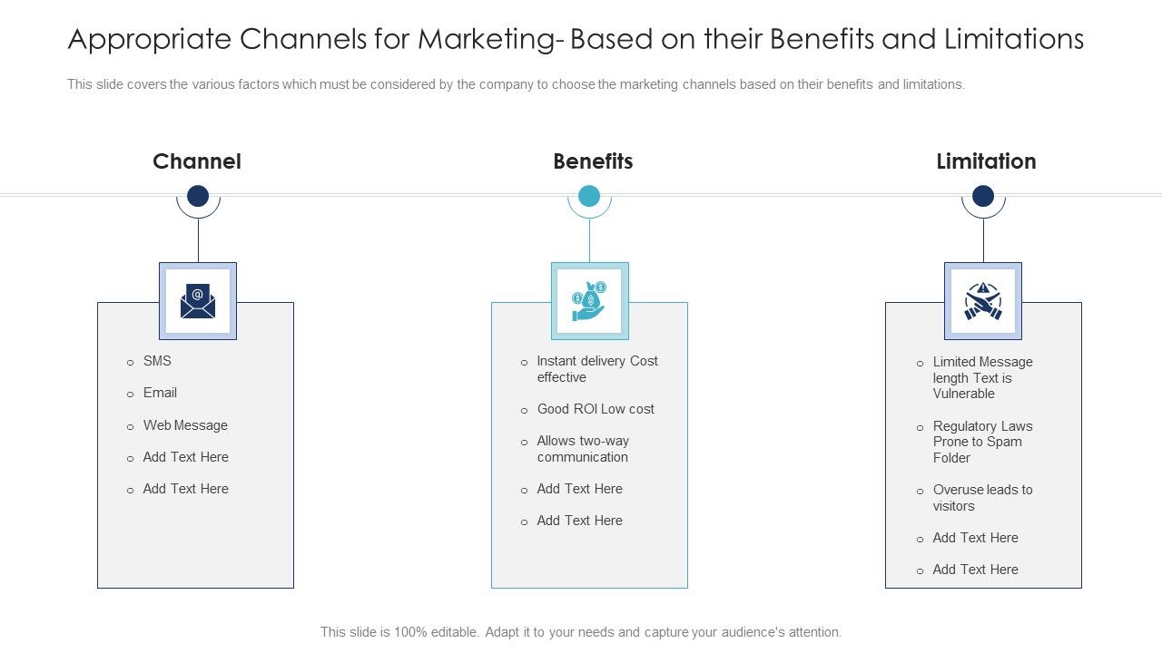 B2C_Marketing_Initiatives_Strategies_For_Business_Appropriate_Channels_For_Marketing_Based_On_Their_Benefits_And_Limitations_Icons_PDF_Slide_1.jpg