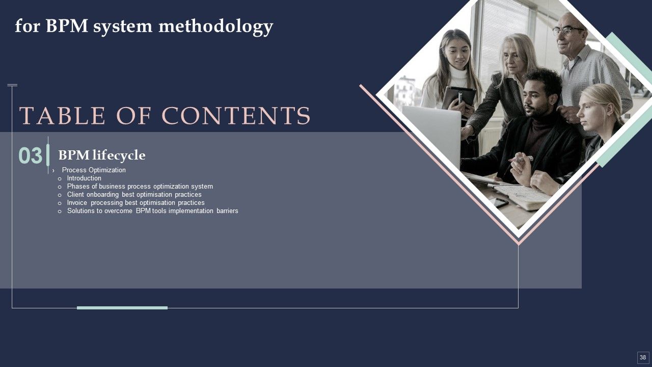 BPM System Methodology Ppt PowerPoint Presentation Complete Deck With Slides Slide38