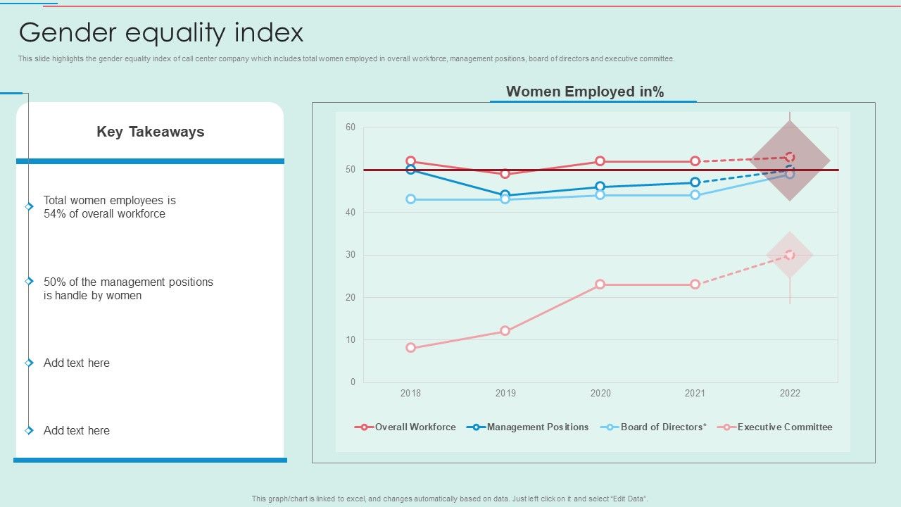 BPO_Call_Center_Company_Profile_Gender_Equality_Index_Icons_PDF_Slide_1.jpg