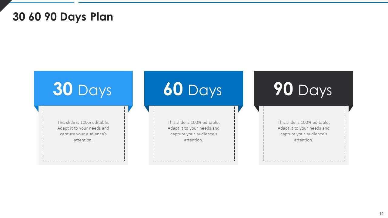 BPO Quality Assessment Scorecard Ppt PowerPoint Presentation Complete Deck With Slides Slide12